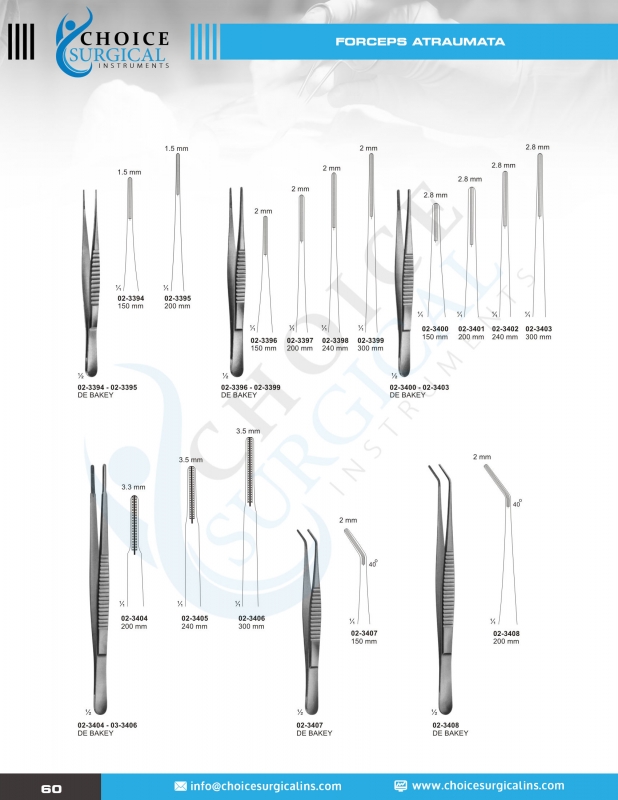 Forceps, Clamps